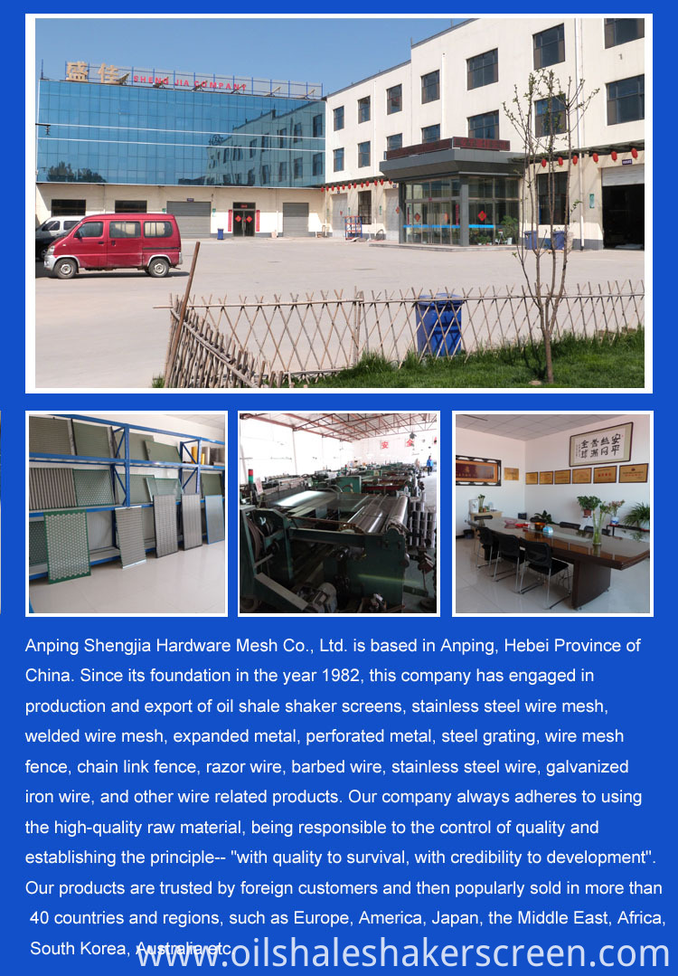 Company Profile Company Profile